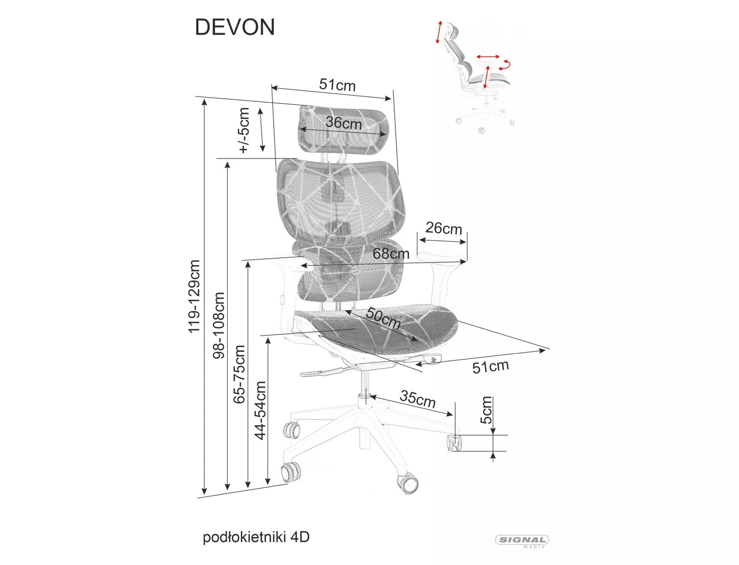 Devon