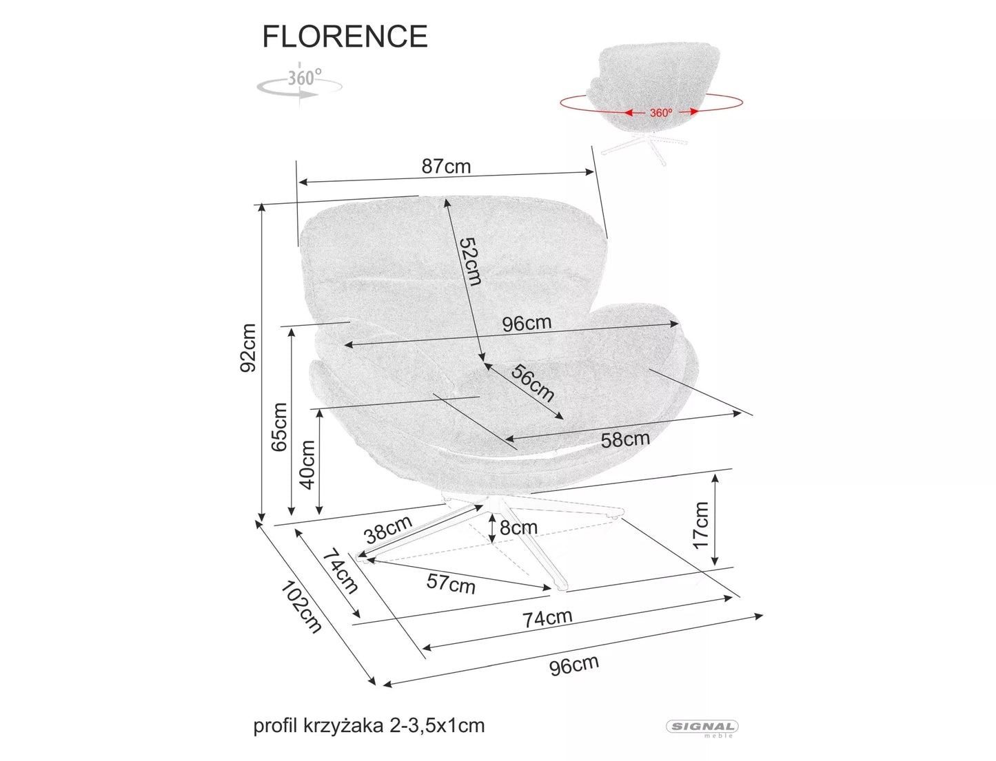 Florence Raven