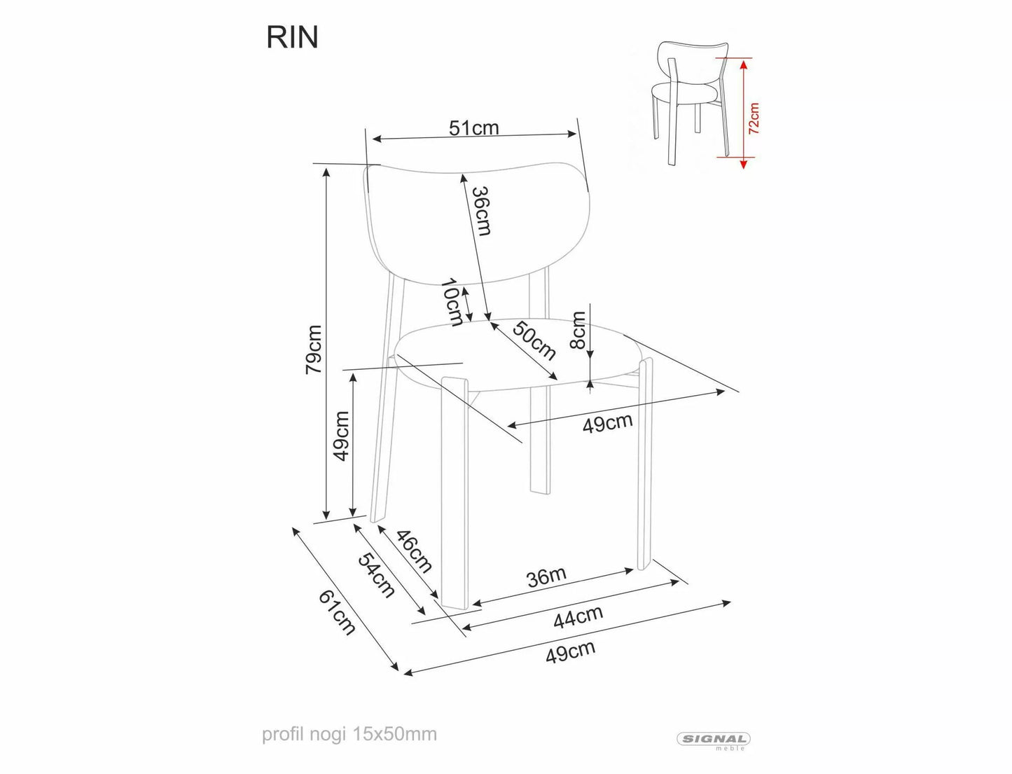 Rin