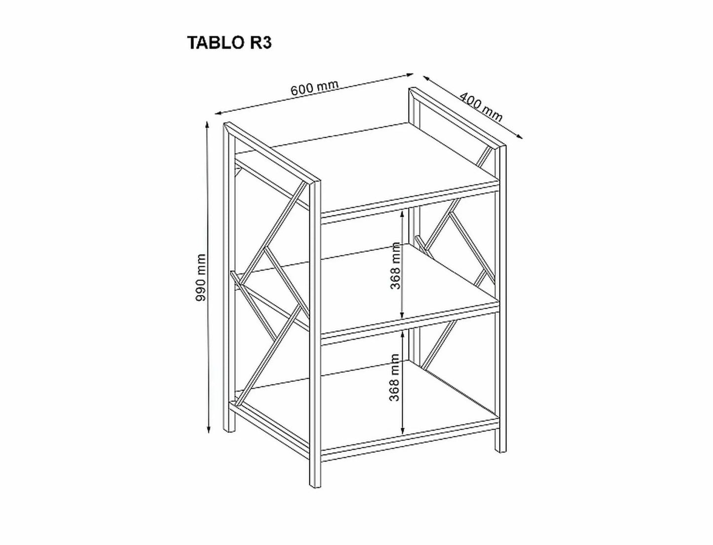 Table R3